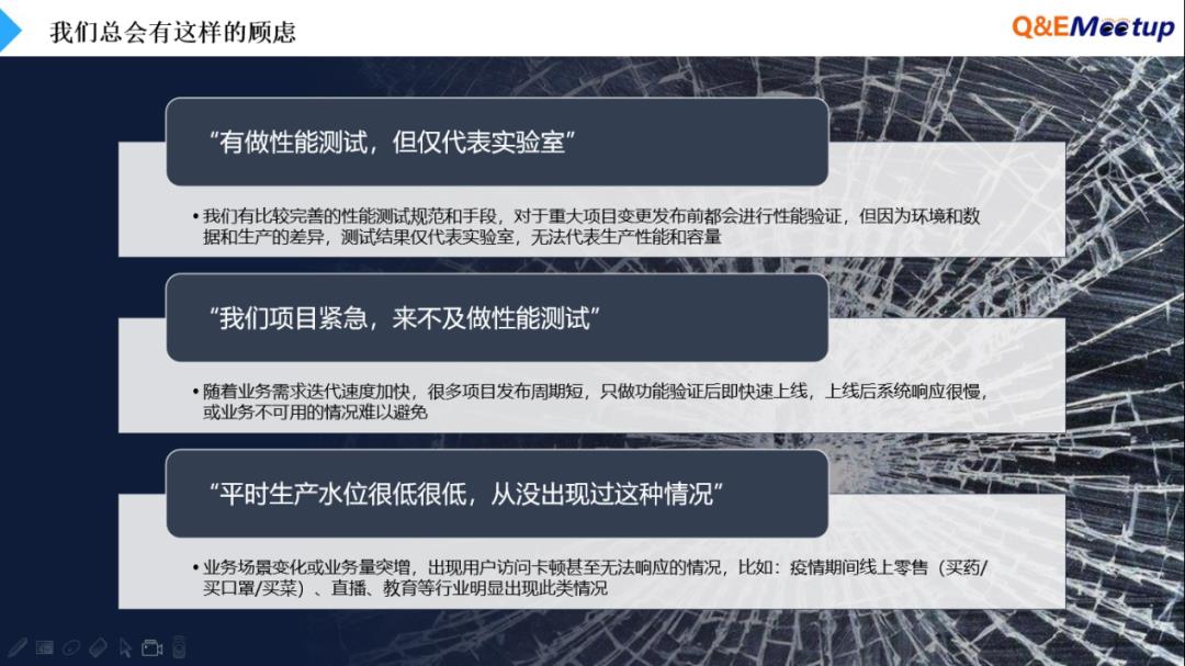 全链路压测体系建设方案的思考与实践