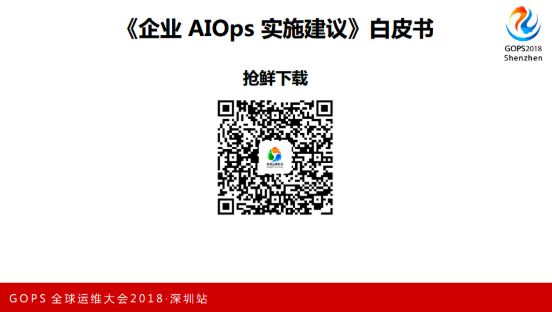 重磅！独家解密国内外第一个 AIOps 白皮书（正式版）