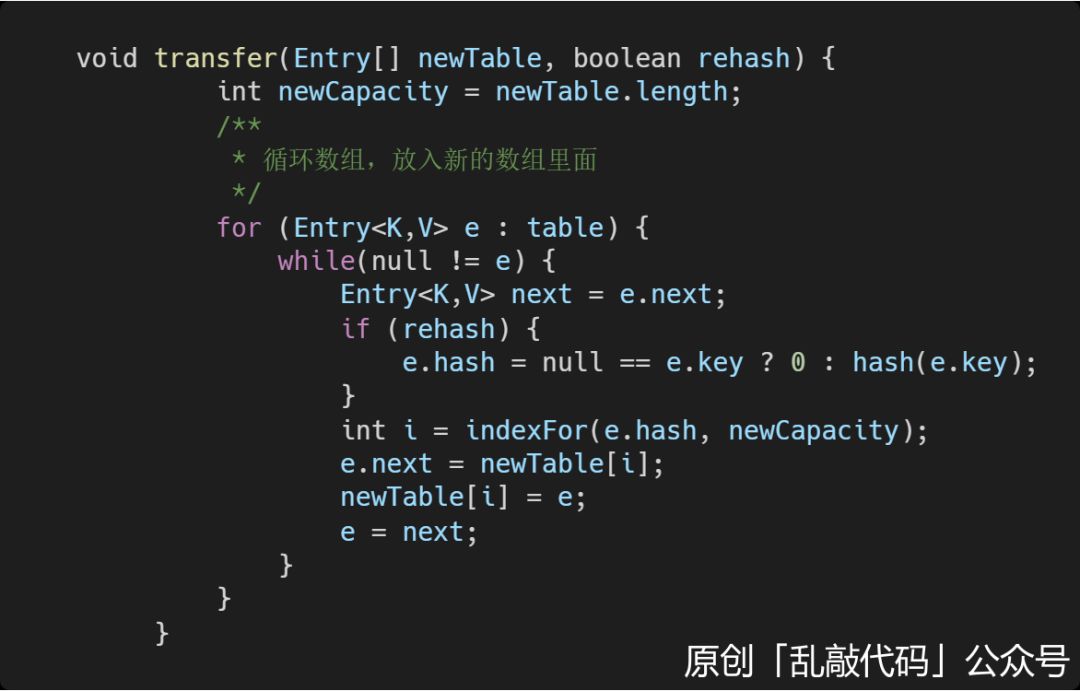 看完彻底了解 HashMap 源码