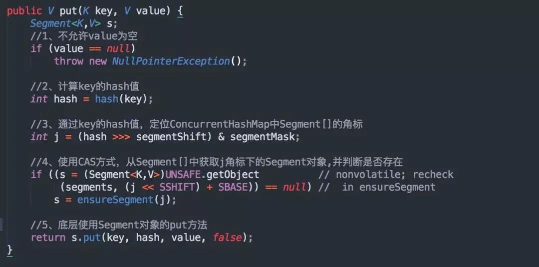 面试必问之 ConcurrentHashMap 线程安全的具体实现方式