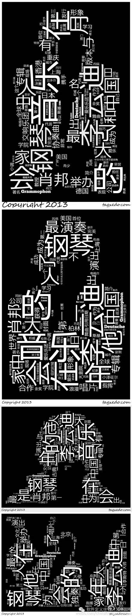 ☞【实践】词云可视化——中文分词与词云制作