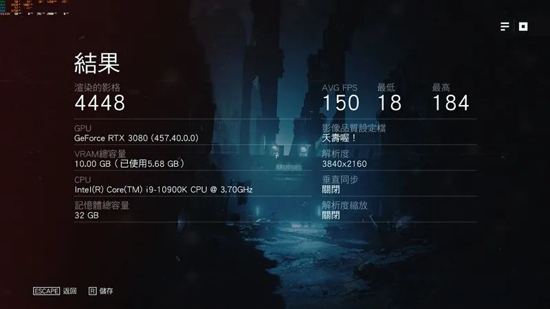 倾全力打造旗舰！微星RTX 3080超龙评测：4K追平RX 6900 XT