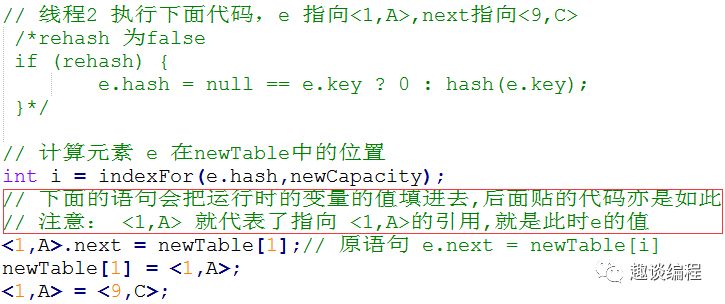 高并发下的HashMap