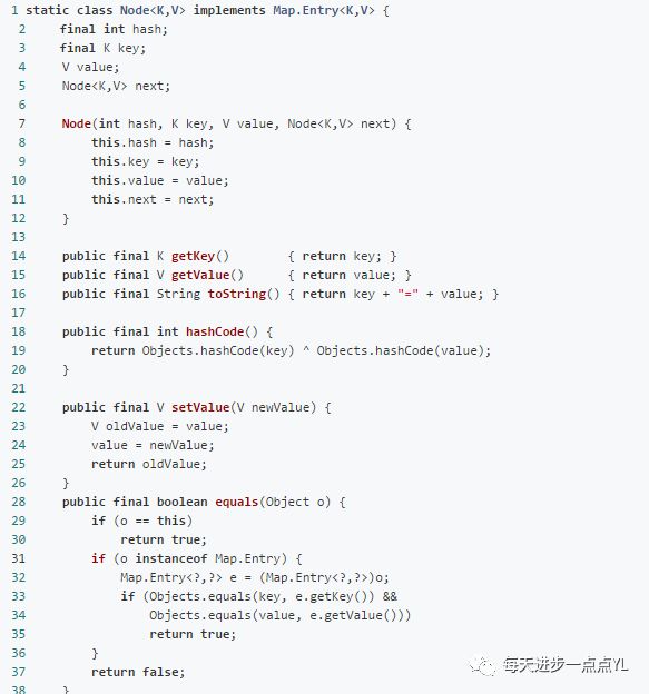 HashMap，HashTable和ConcurrentHashMap的基本原理与实现