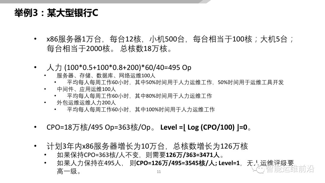 基于 AIOps 的无人运维