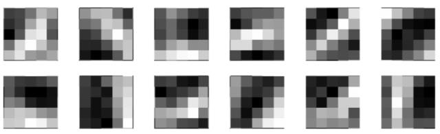 【深度】 初学者怎么选择神经网络环境？对比MATLAB、Torch和TensorFlow