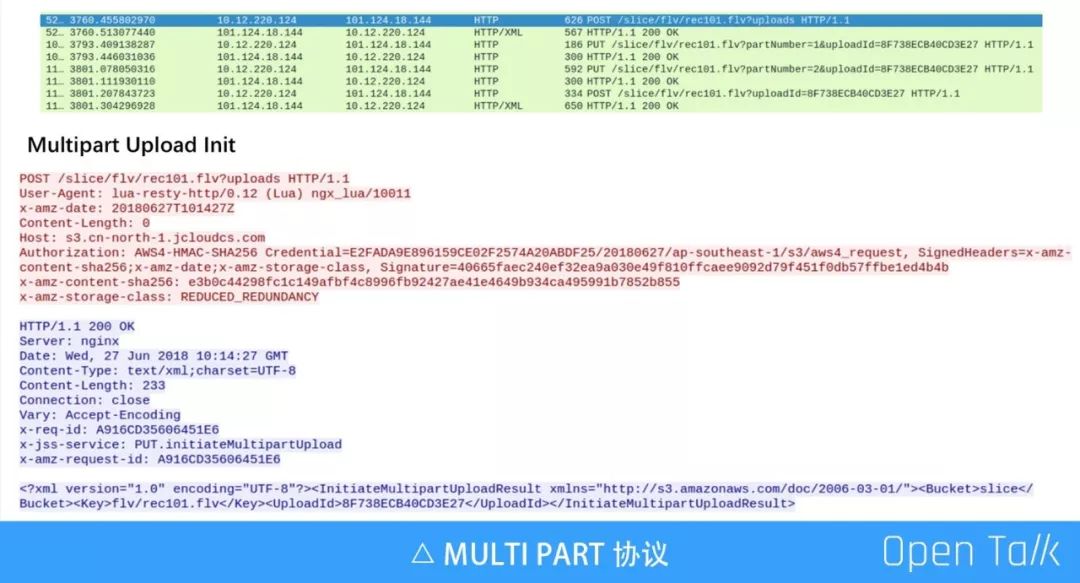 京东云罗玉杰：OpenResty 在直播场景中的应用