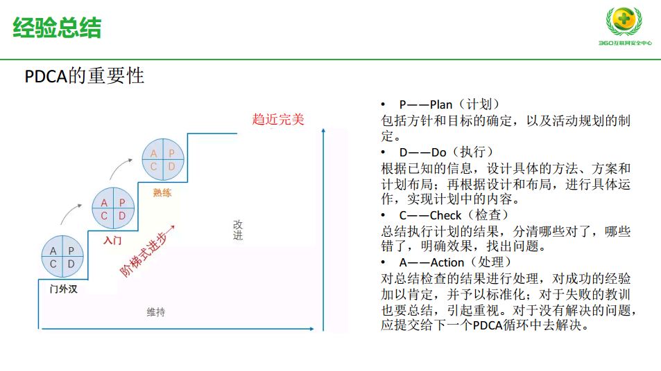 抓住成本和效率，AIOps 在 360 的探索实践之路