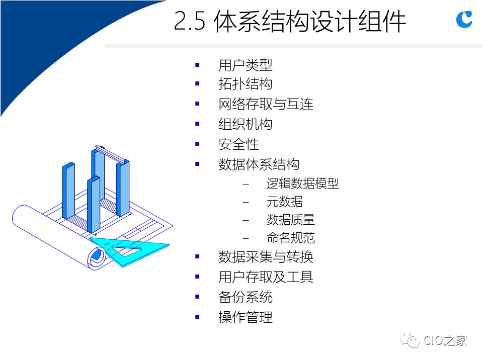 0304.数据仓库实施步骤与关键因素