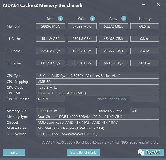 3A加成的顶配ITX小钢炮 银欣SG14+RX 6900XT