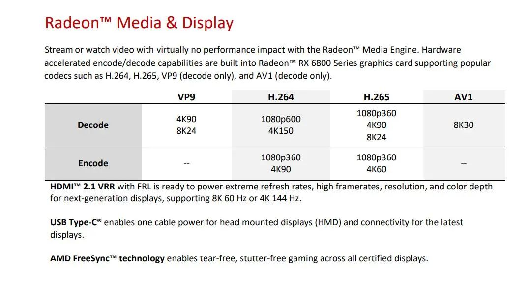 讯景XFX RX 6900 XT海外版开箱图赏快测：用料十足，低调实用黑色风格设计