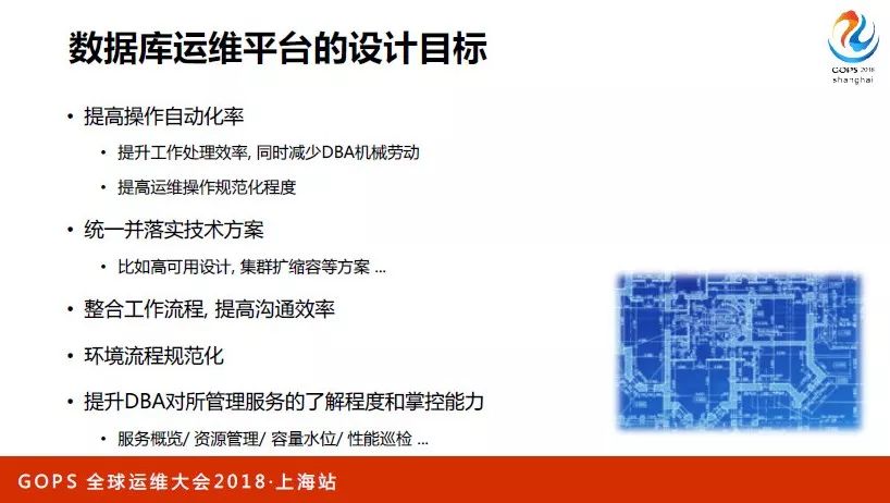 网易数据库运维自动化演进与 AIOps 探索