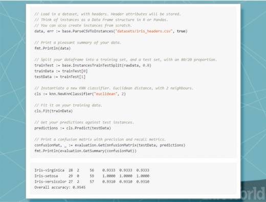 除了谷歌的TensorFlow，这些开源机器学习项目也很值得收藏！