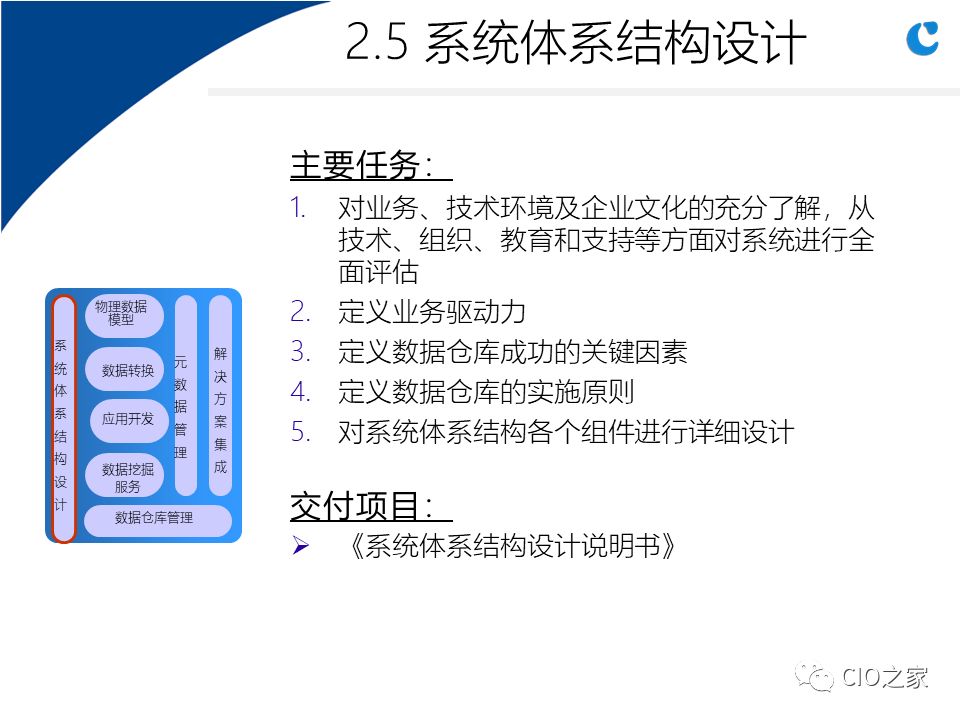 0304.数据仓库实施步骤与关键因素