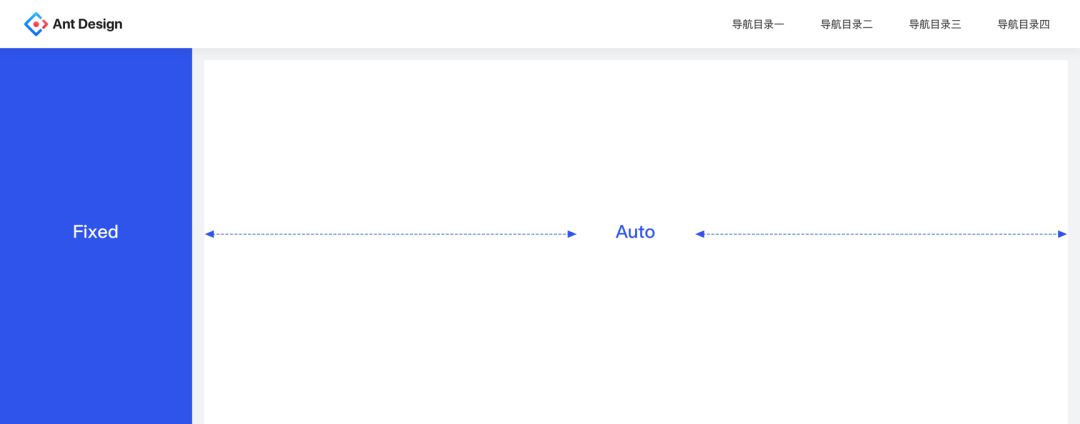 【转载】Ant Design 3.0 的设计体系简介