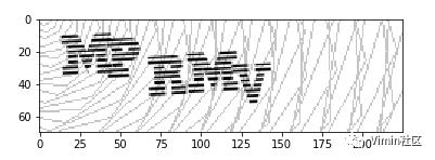 scikit-learn训练验证码识别模型