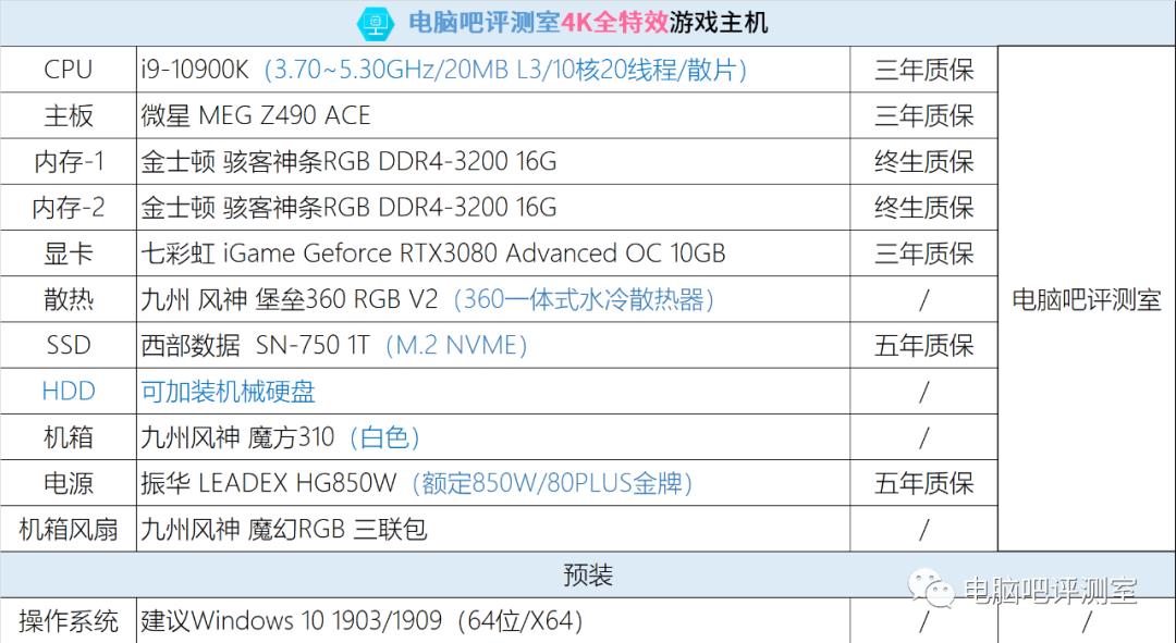 【脑吧小铺】RTX3080显卡销售开始预定！