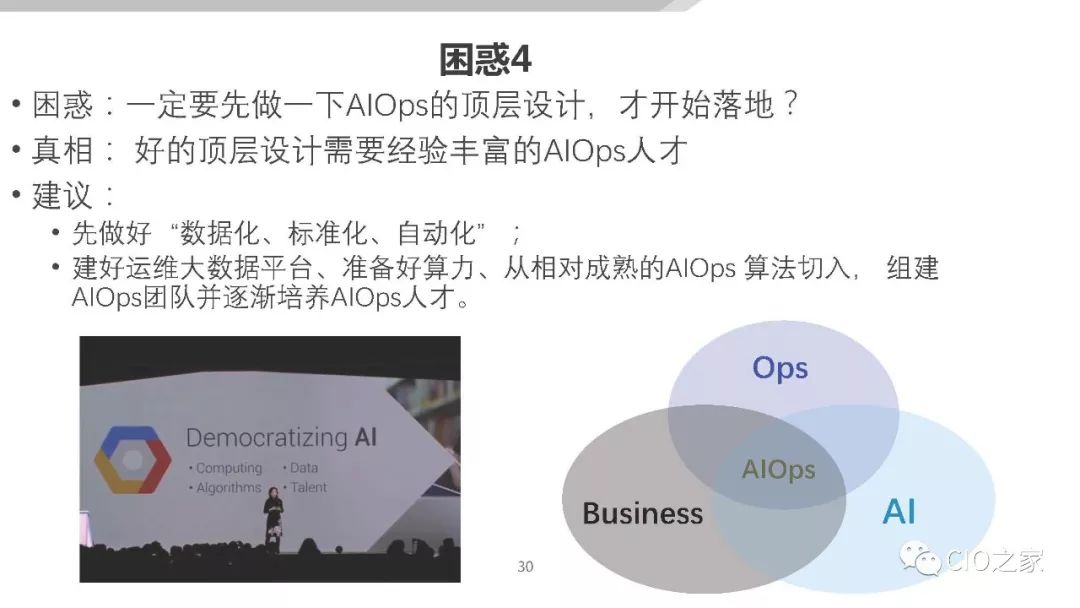 AIOps在传统金融行业的落地探索