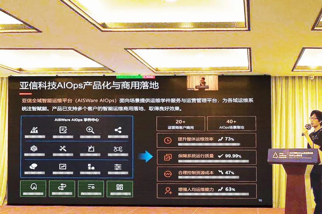 亚信科技喜获2020年国际智能运维（AIOps）挑战赛全国亚军