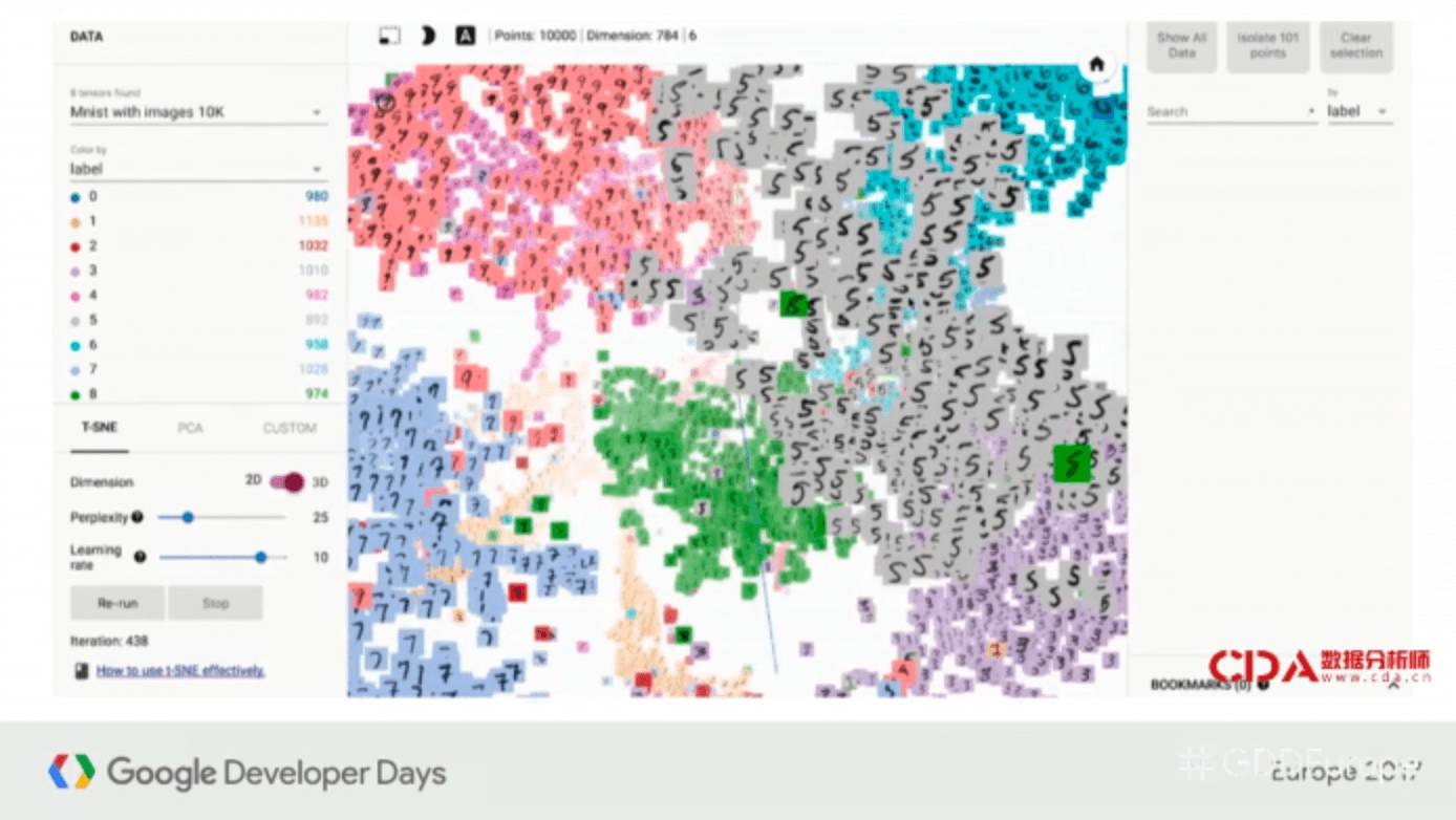 带你十分钟看懂机器学习与 TensorFlow(GDD 2017)(附视频中字)