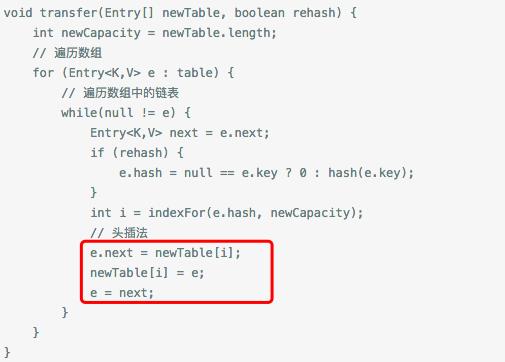 HashMap底层详解-003-resize、并发下的安全问题