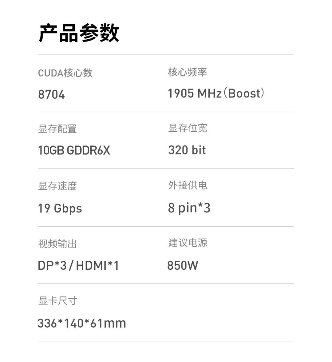 【快速了解】GeForce RTX 3080 SUPRIM X 10G