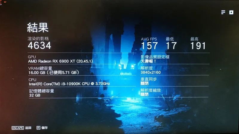 AMD RX 6900 XT首发评测：略输RTX 3090 但是我便宜！