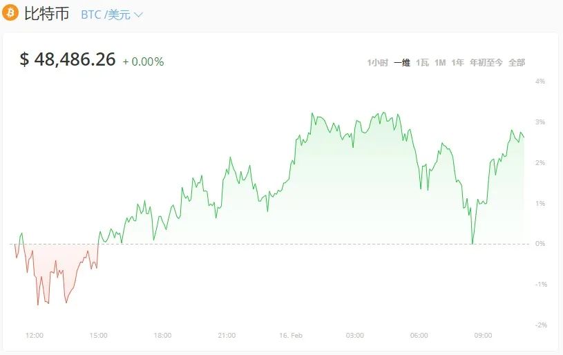 越南一网吧宣布转到GPU挖矿业务，大量RTX3080改为矿机