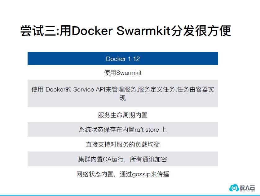 老肖在MesosCon有话说 | 用SwarmKit玩转Mesos Cluster