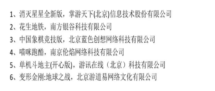 游戏日报306期：又一款国产游戏进入Steam热销榜Top5；腾讯再投一家女性向游戏工作室