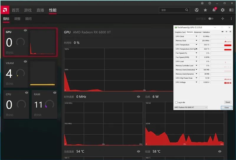 RTX 3080出生两个月卒！Radeon RX 6800/6800 XT首发评测