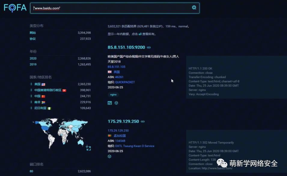 网络空间安全搜索引擎为什么可怕？因为漏洞尽在其中！