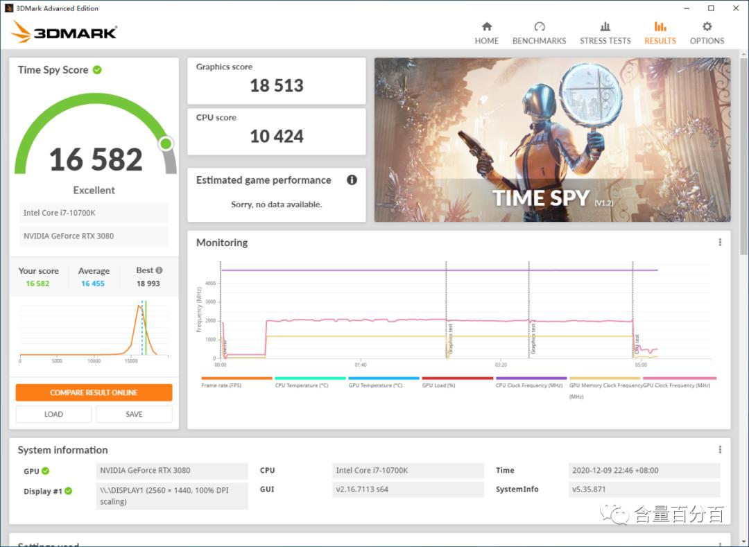 体积更大、性能与散热更强的技嘉RTX3080 XTREME大雕开箱，附RTX2070s对比评测