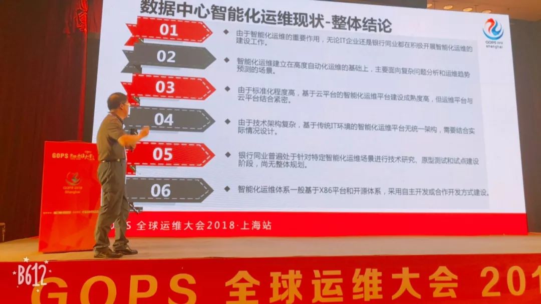 AIOps，未来已来！GOPS2018·上海站实录（附大会PPT）