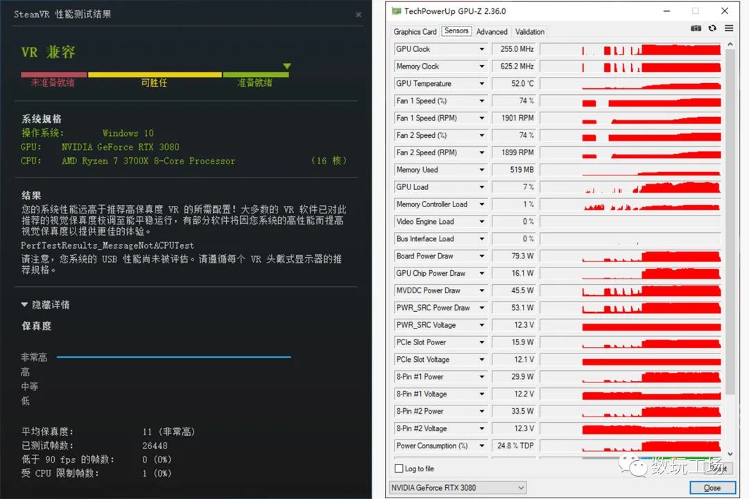 达成百万跑分，华硕TUF RTX3080 10G GAMING显卡评测