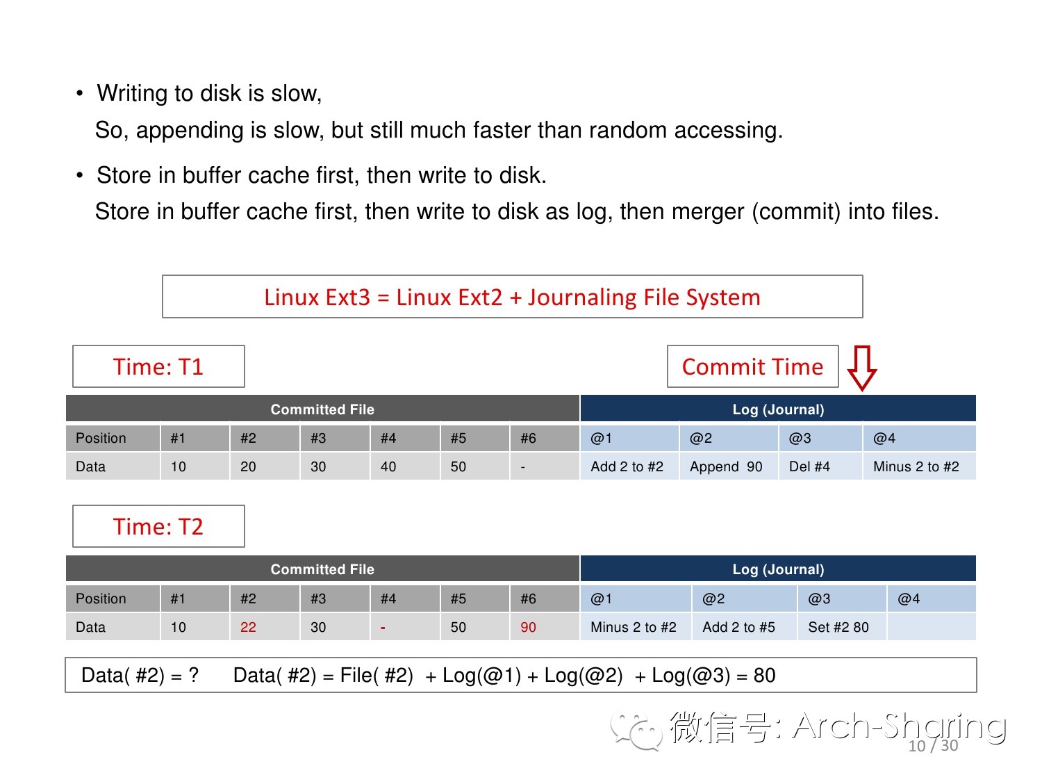 Google分布式文件系统（GFS）