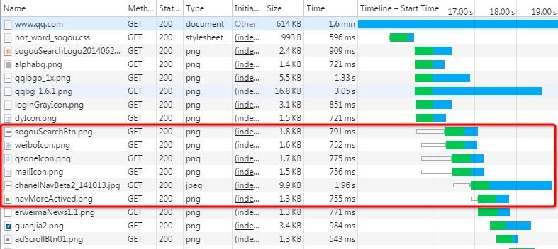 HTTP/3 竟然基于 UDP，HTTP 协议这些年都经历了啥？