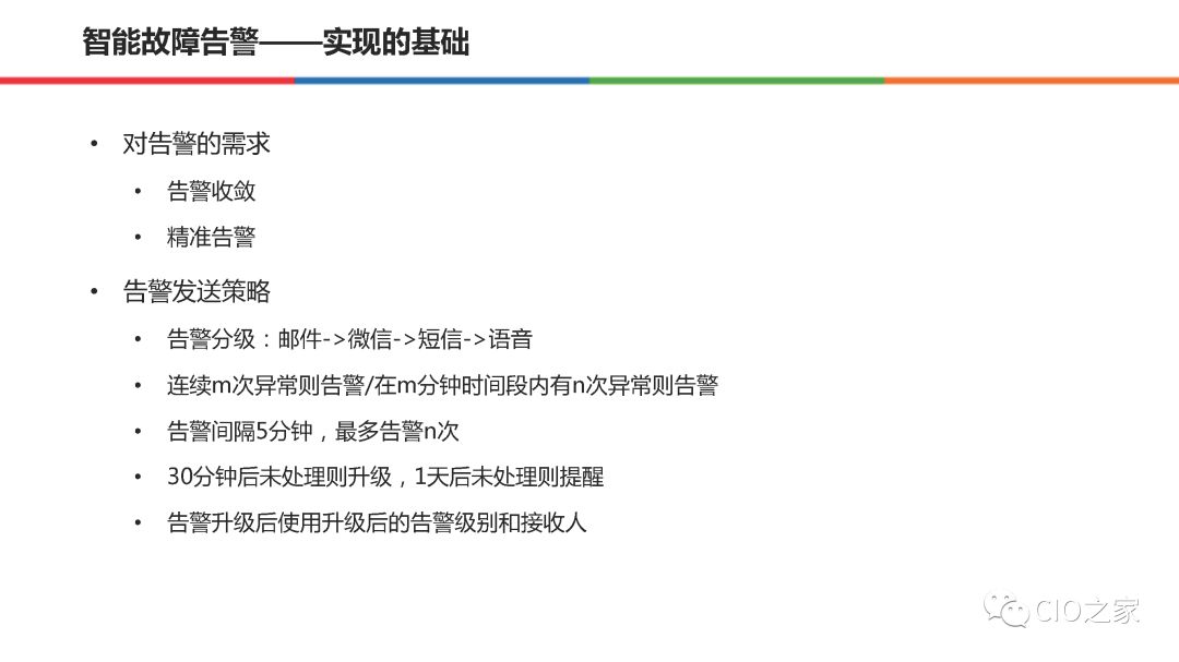 58集团在AIOps的实践和整体思路