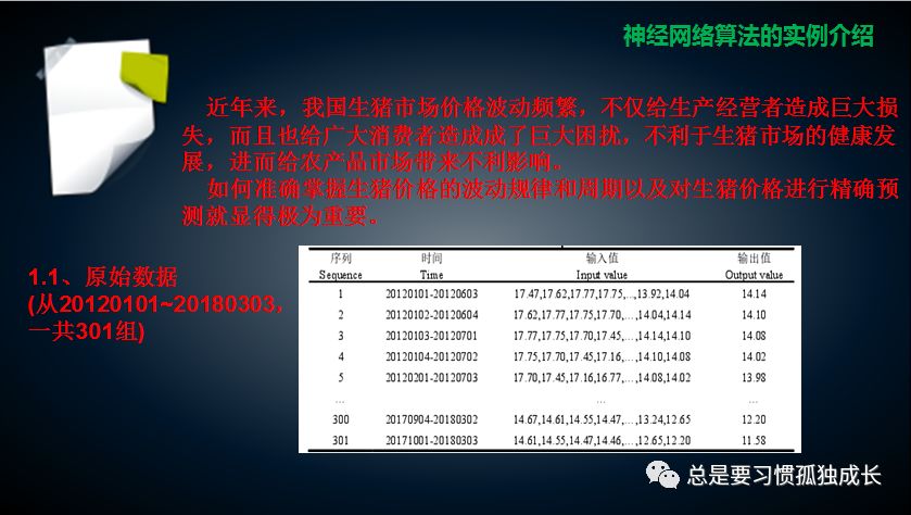 神经网络算法原理简介及应用