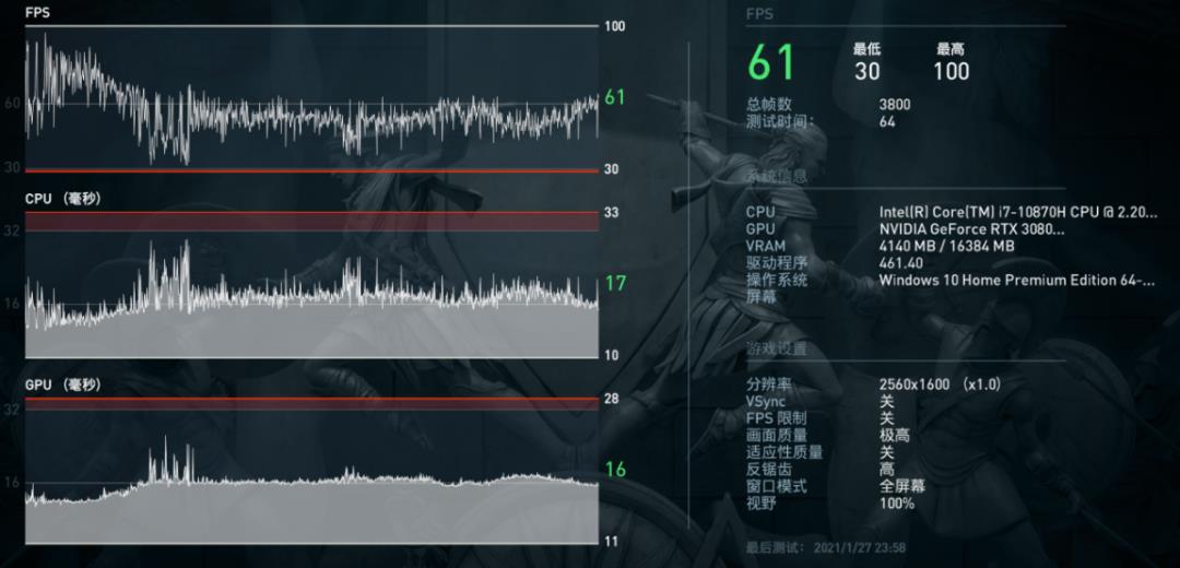 RTX 3080 Laptop GPU高能登场！雷神P1轻薄旗舰游戏本评测