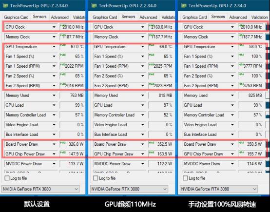 天启姬降临，5风扇终极散热RTX 3080原力释放！索泰GeForce RTX 3080-10G6X 天启 OC显卡评测