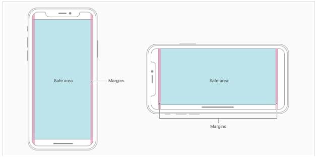 作为前端你必须知道的iPhoneX适配