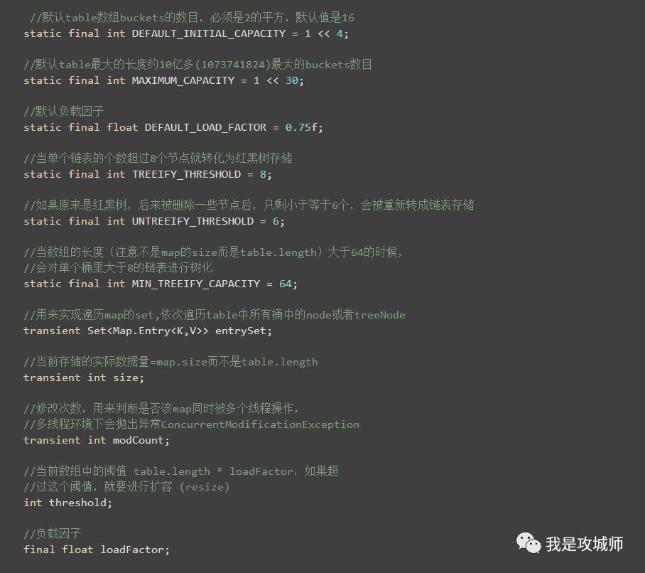 JDK8中HashMap的工作原理剖析