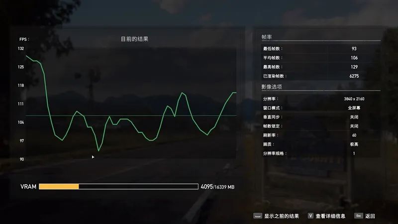 AMD RX 6900 XT首发评测：略输RTX 3090 但是我便宜！