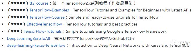 GitHub：TensorFlow最全资料集锦