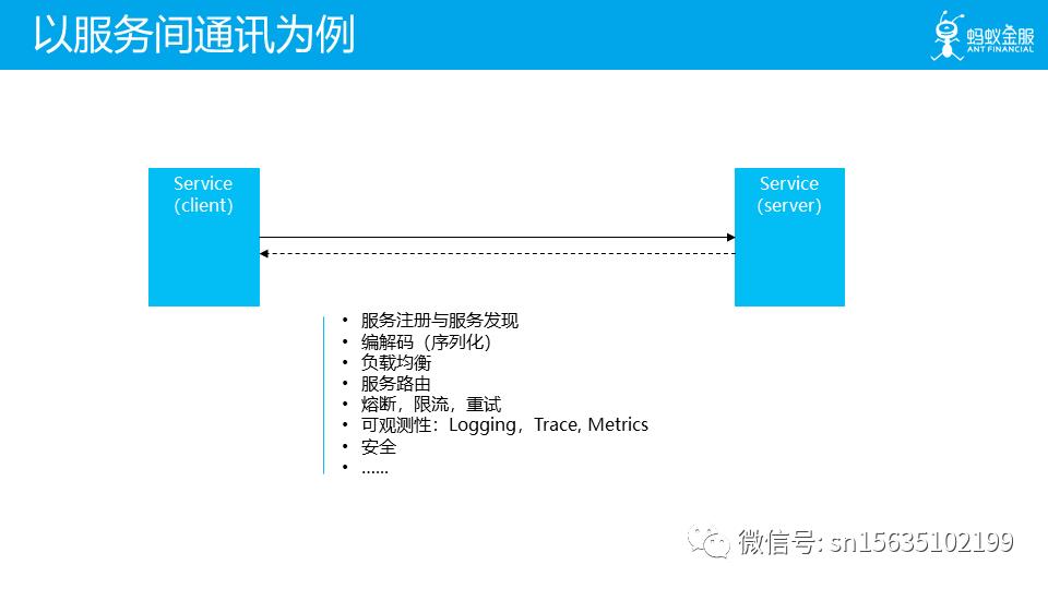 未来已来：云原生 Cloud Native