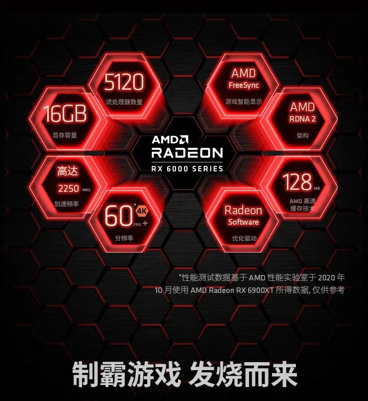 制霸游戏，超能奇迹，华擎RX 6900 XT 16G显卡推介！