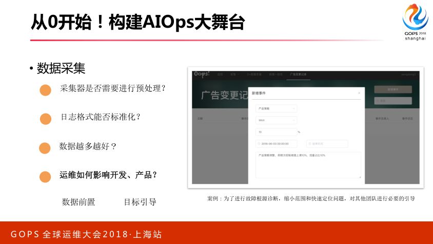 智能运维：从 0 搭建 AIOps 系统