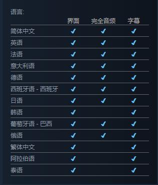 《生化危机8》Steam预售开启 组合包定价396元