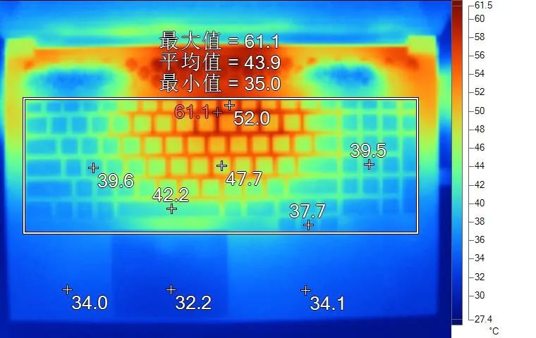 聊聊“RTX3080塞入游戏本”的最大难题